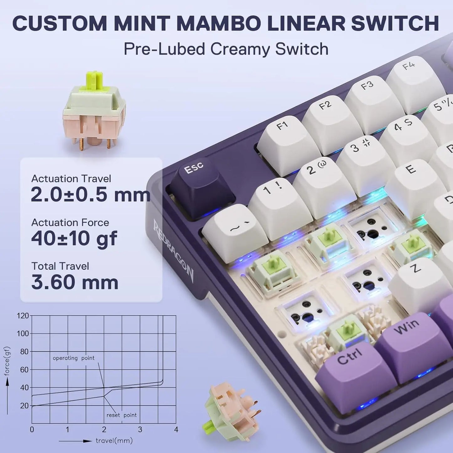 Redragon K745 PRO Wireless Gasket RGB Gaming 108 Keys Mechanical Keyboard,Hot-Swap South-Facing LED Socket,Charming Purple