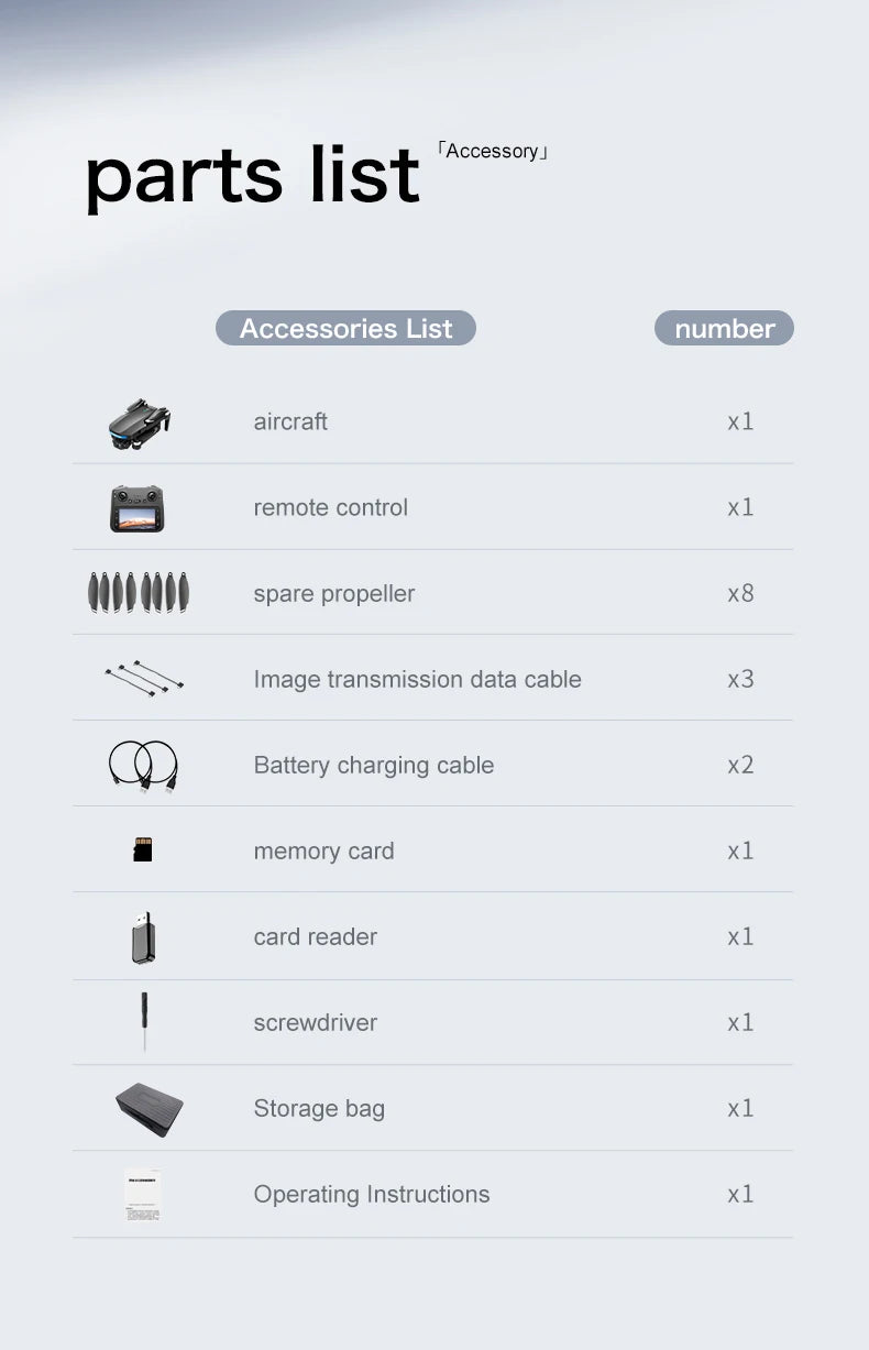 S-X1 MAX GPS Drone Professional 4K Camera 3-axis Gimbal Aerial FPV Brushless Security Drone with Large Screen Control Quadcopter