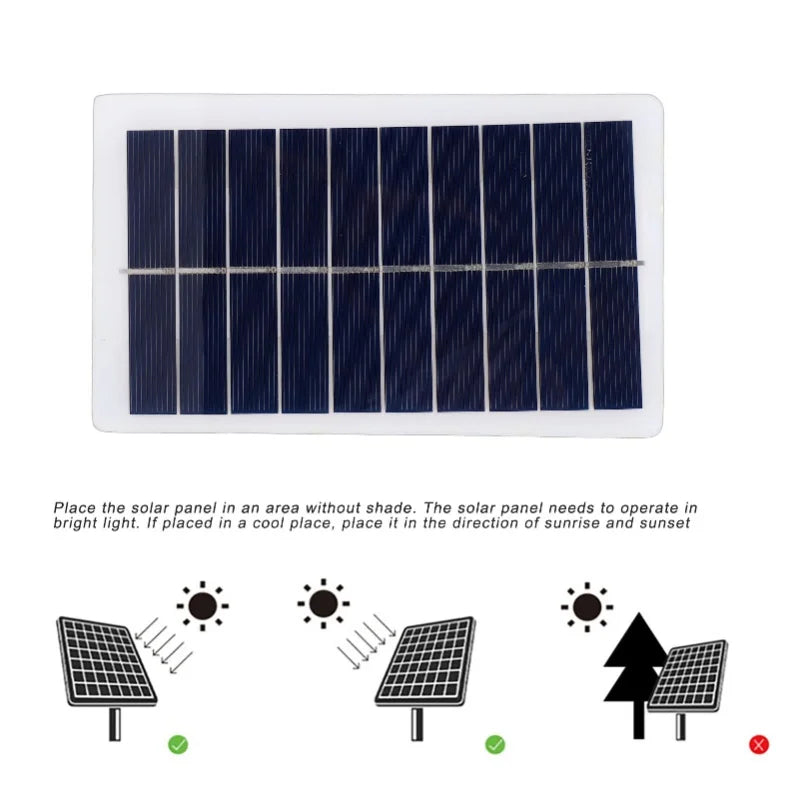 Solar fan Solar Charger Exhaust Fan Ventilator Solar Panel Powered Fan Air Extractor for Dog Chicken House RV Greenhouse Fan