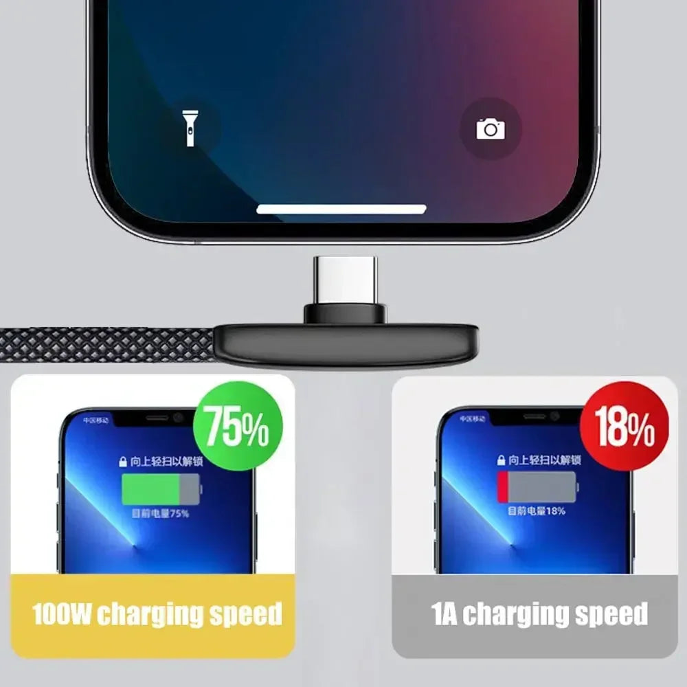 90 Degree USB Type C Cable 100W Quick Charging Data Transfer Cables Portable Right Angle USB-C Wire for IPhone Samsung Xiaomi