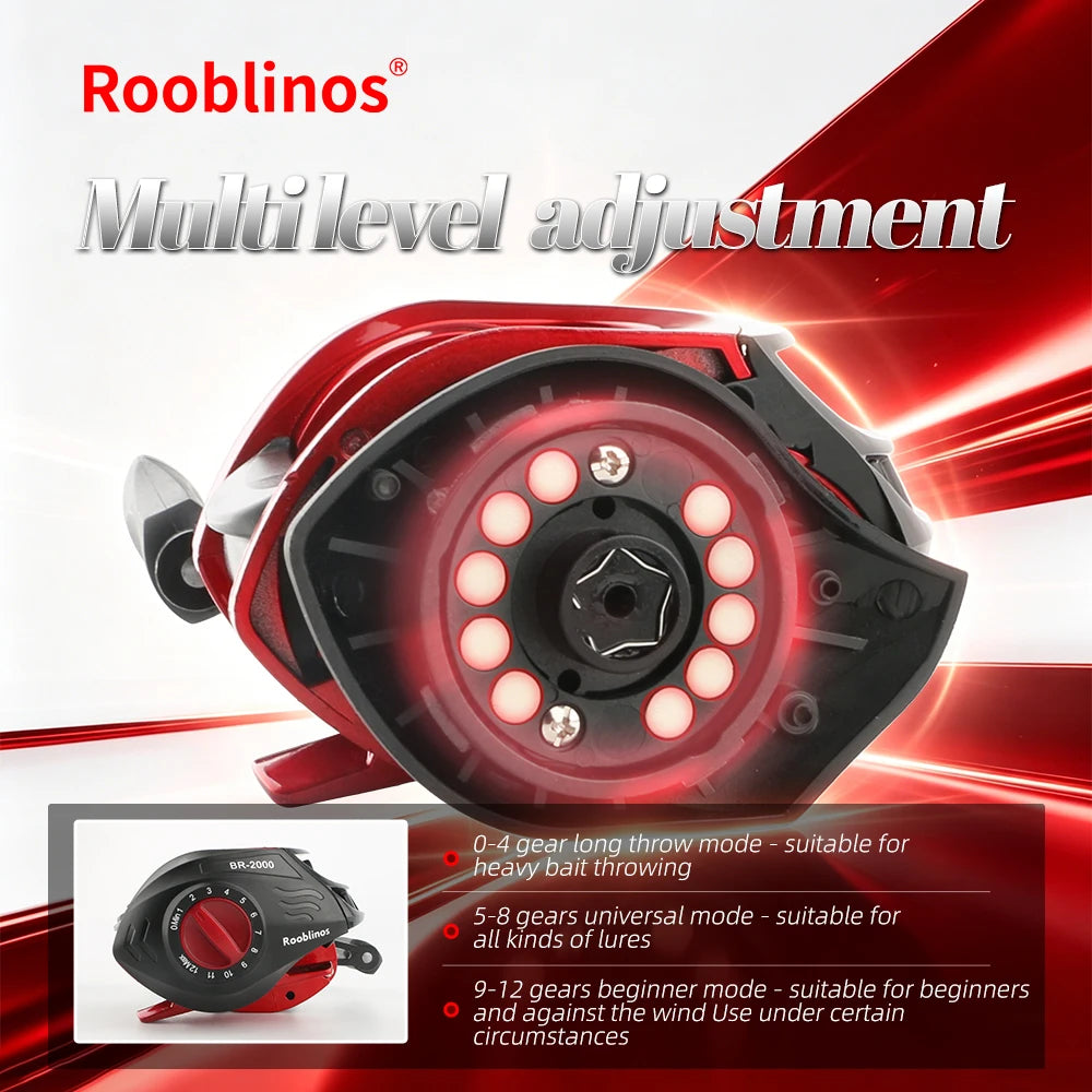 Rooblinos BR 6.3:1 7+1BB Baitcaster Fishing Reel Bait Caster Baitcasting Reel Fishing Tackle