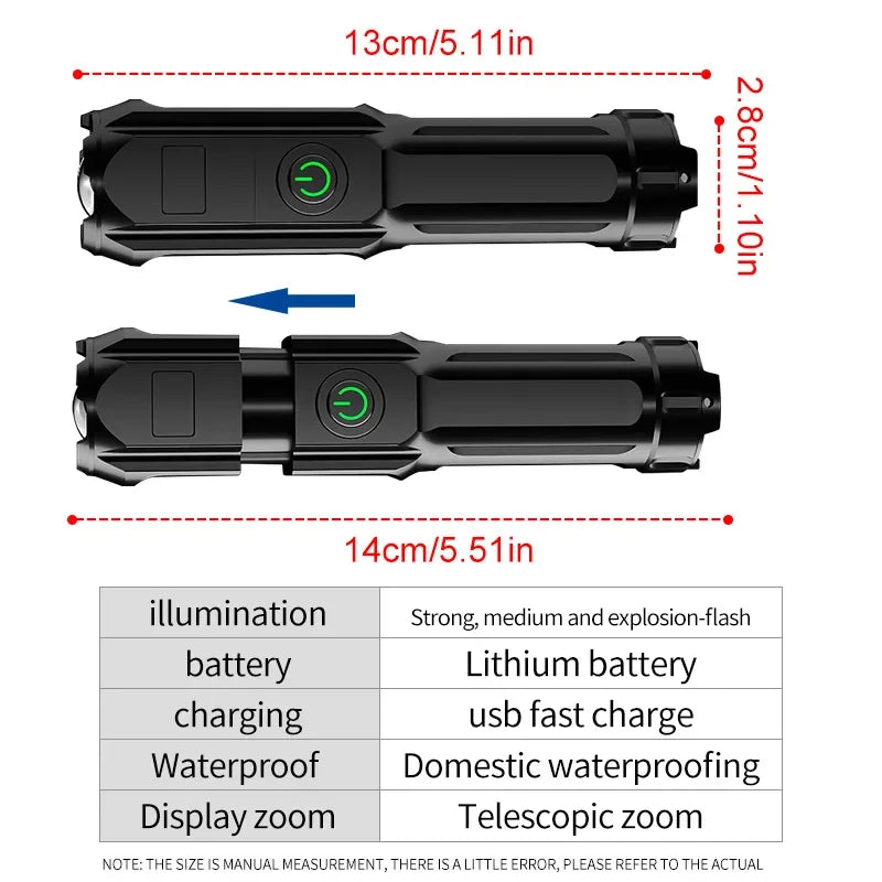 Compact USB Charging LED Flashlight Portable Telescopic Zoom Strong Light Focused Long-Range Household Emergency Lighting
