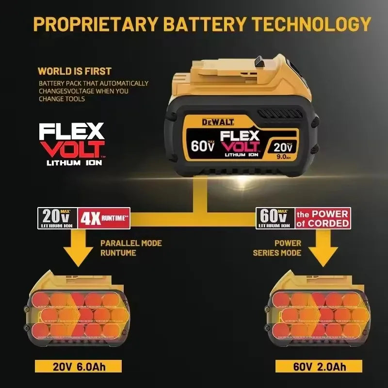 DeWALT 100% Original Battery 20V/60V 9000mAh MAX FlexVolt for DCB200 DCB205 DCB206 DCB209 DCB182 Power Tool Battery Air Transpor