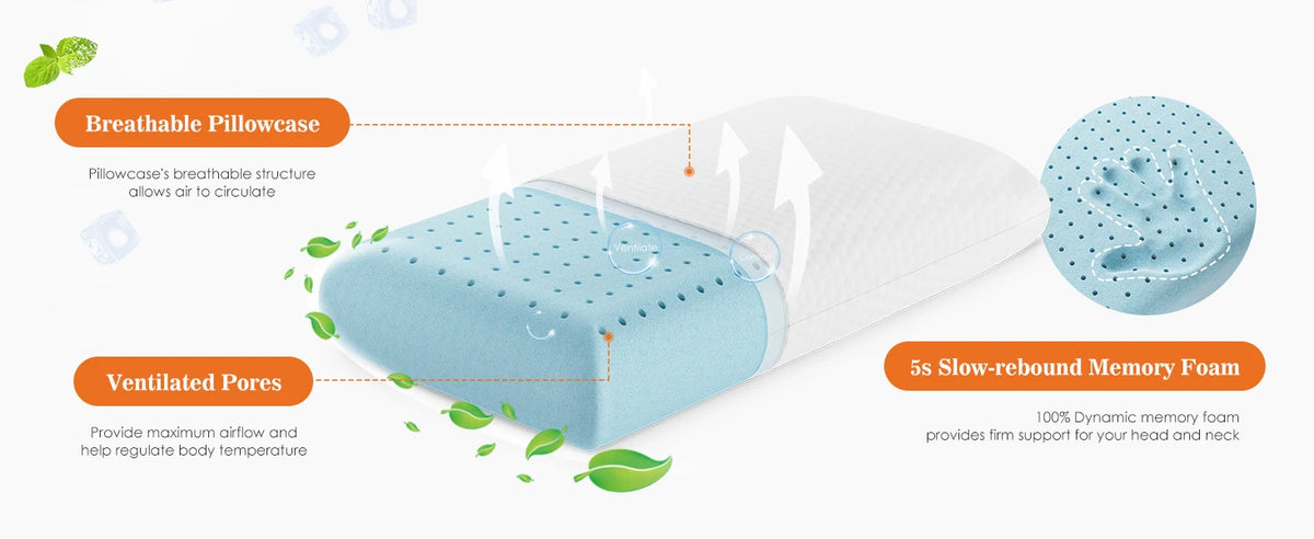 Premium Cooling Memory Foam Pillow With Washable Cover