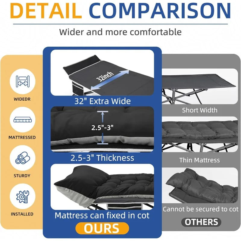 HABUTWAY Camping Cot with Mattress, 32" Extra Wide Camping Cots for Adults, Sleeping Cot for Adults Holds Up to 602LBS