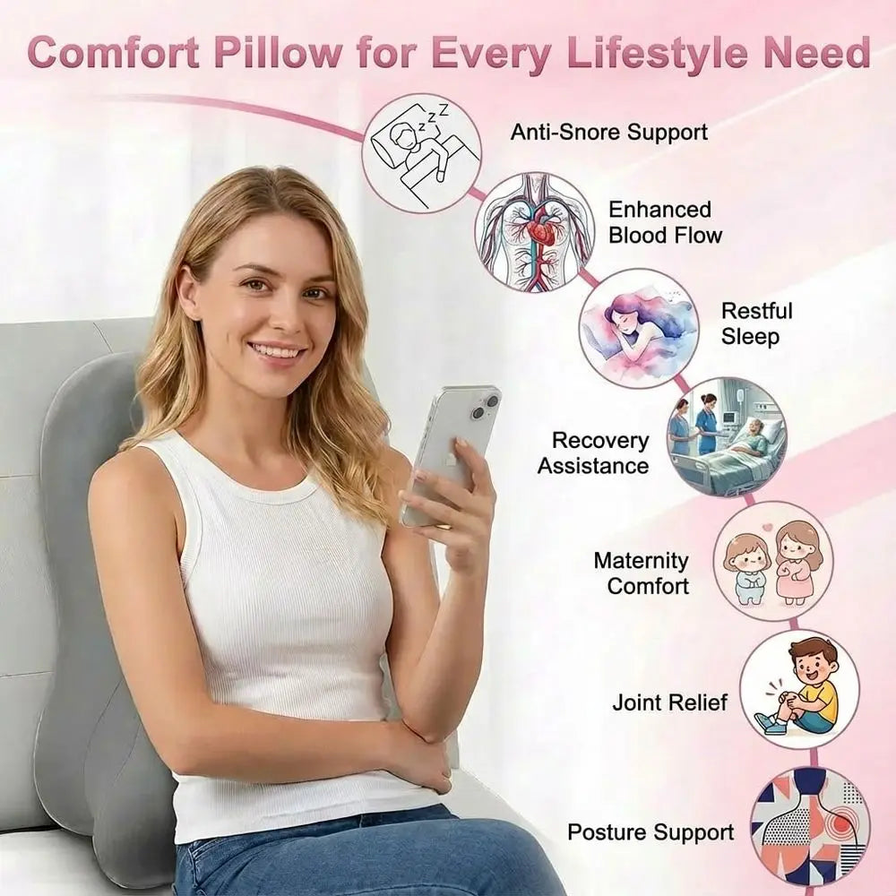 Pillow Memory Foam Body Pillow, Ergonomic Wedge Pillow For Bed Pillows Sofa, Comfortable Reading Pillow For Prone Lying, Sittin