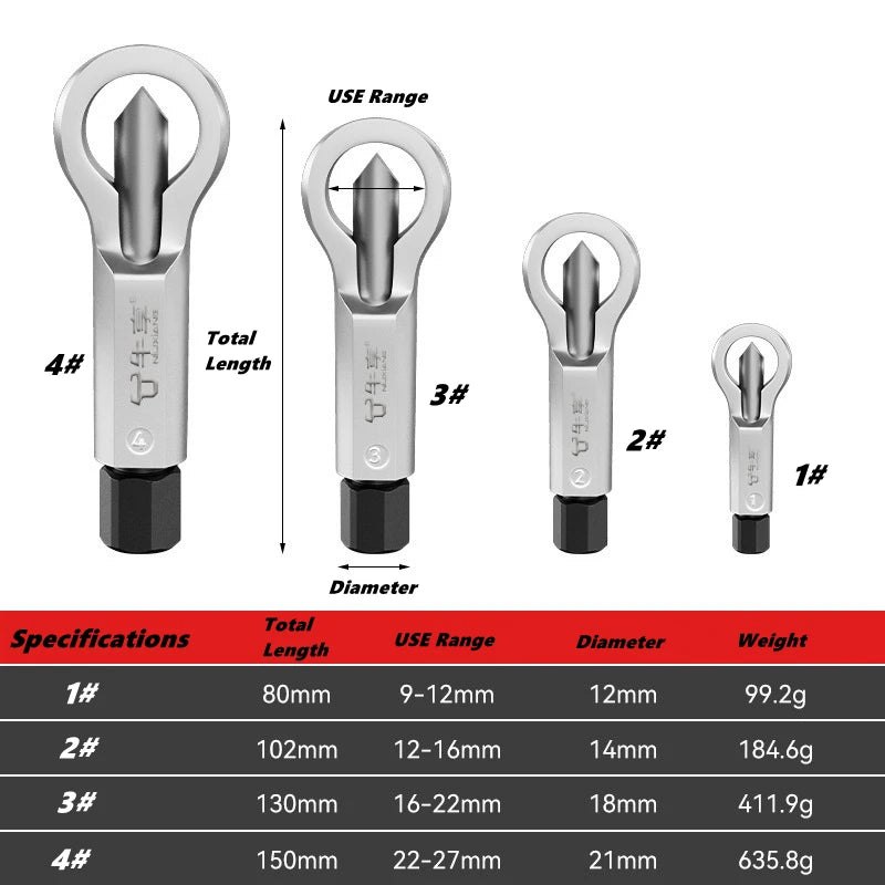 Nut Screw Splitter Set Remover Tools,Rusted Nut Breaker,Steel Remover Extractor,Manual Pressure Nut Cracker Metal Splitter