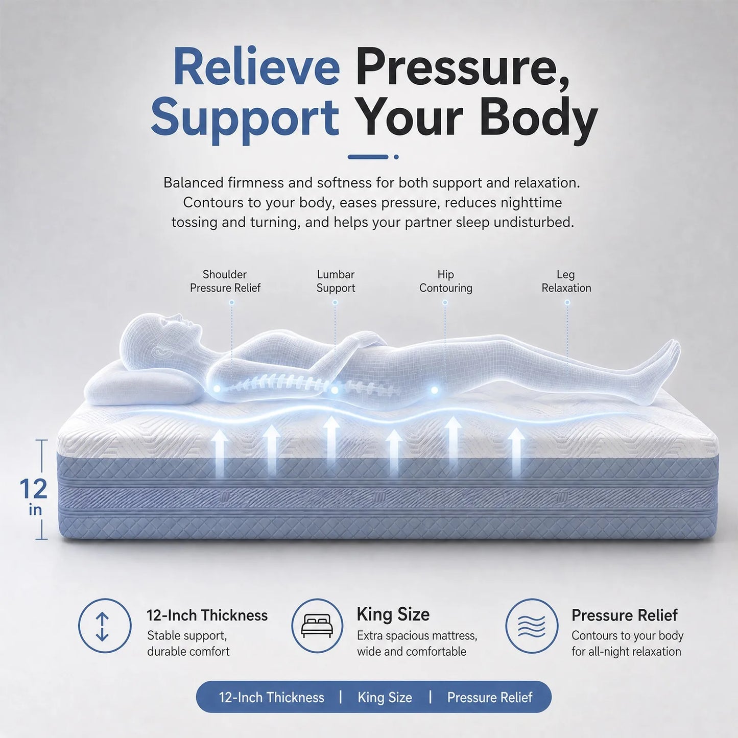 Luxury High Density Memory Foam Mattress With Certifications