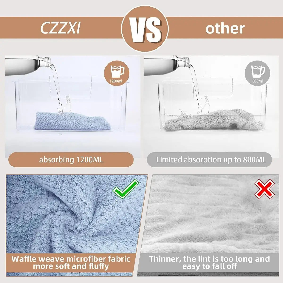 Absorbent Hair Towel Cap for Quick Drying and Styling