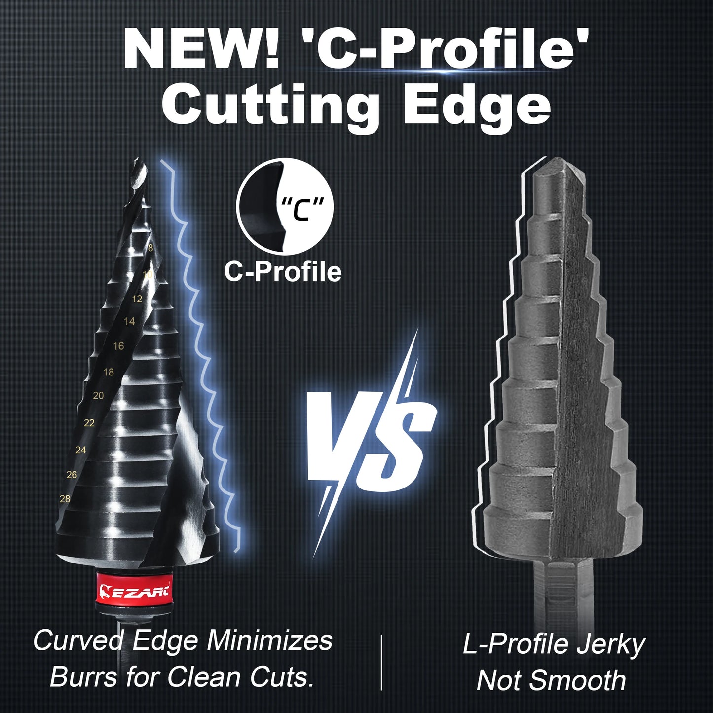 3PCS Step Drill Bit for Metal, 1/8"-7/8" Step Drill Bit Set, 1/4" Hex Shank, M35 Cobalt, Wear-Resistant AlTiN Coated