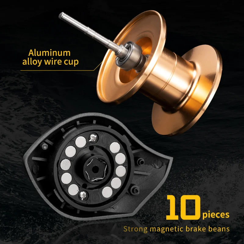 ROOBLINOS AK2000 Baitcasting Reel 7.2:1 High Speed Gear Ratio Aluminum Spool Smooth Powerful Fishing Wheel for Freshwater Saltwa