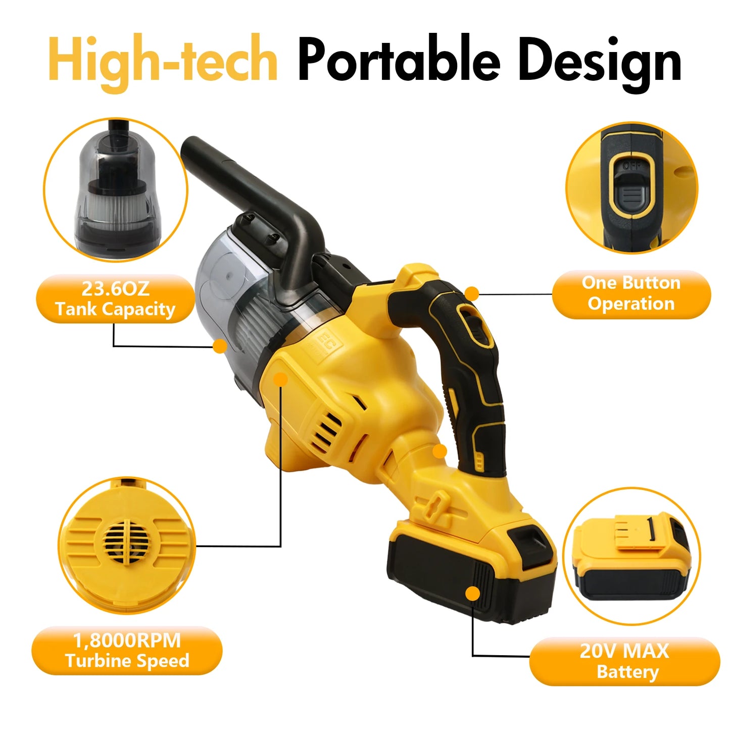 Vacuum Cleaner Cordless Handheld 20V Electric Vacuum Designed 500W Car Cleaning Hard Floor Household Appliance Carpets Household