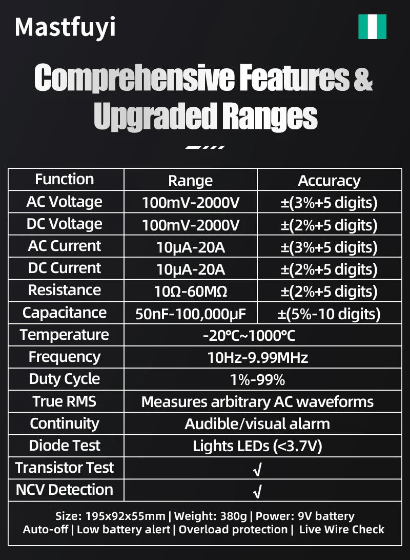 MASTFUYI 2000V 20A Extra-Large Range Digital Multimeter Photovoltaic Multimeter True RMS Multifunctional All-in-One Machine