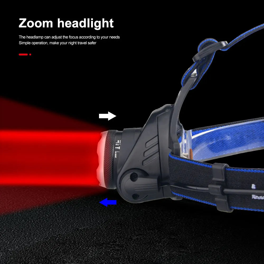 Powerful LED Headlamp Telescopic Zoomable Head Torch Outdoor Waterproof Rechargeable Fishing Camping Portable Headlight