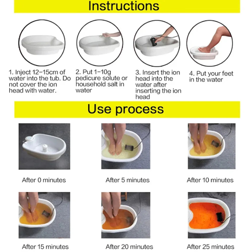 Detox Ionic Foot Spa Bath Machine Massage Foot Ionic Detoxification Relieves Fatigue Promote Good Health And Full for Vitality