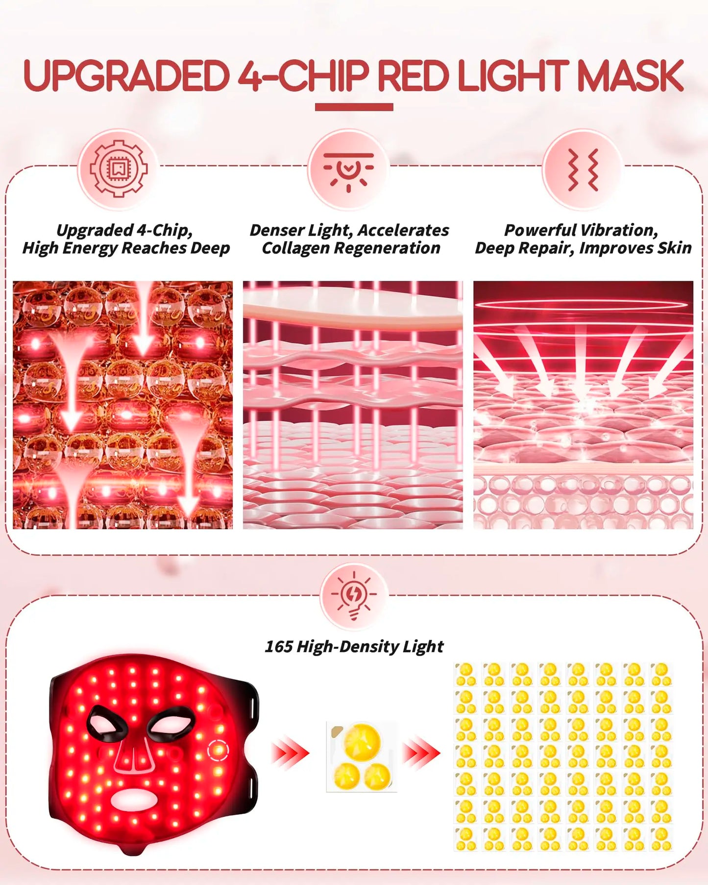 Hello Face New Silicone LED Red and Infrared Light Therapy Face Mask Vibrating Treatment Mask