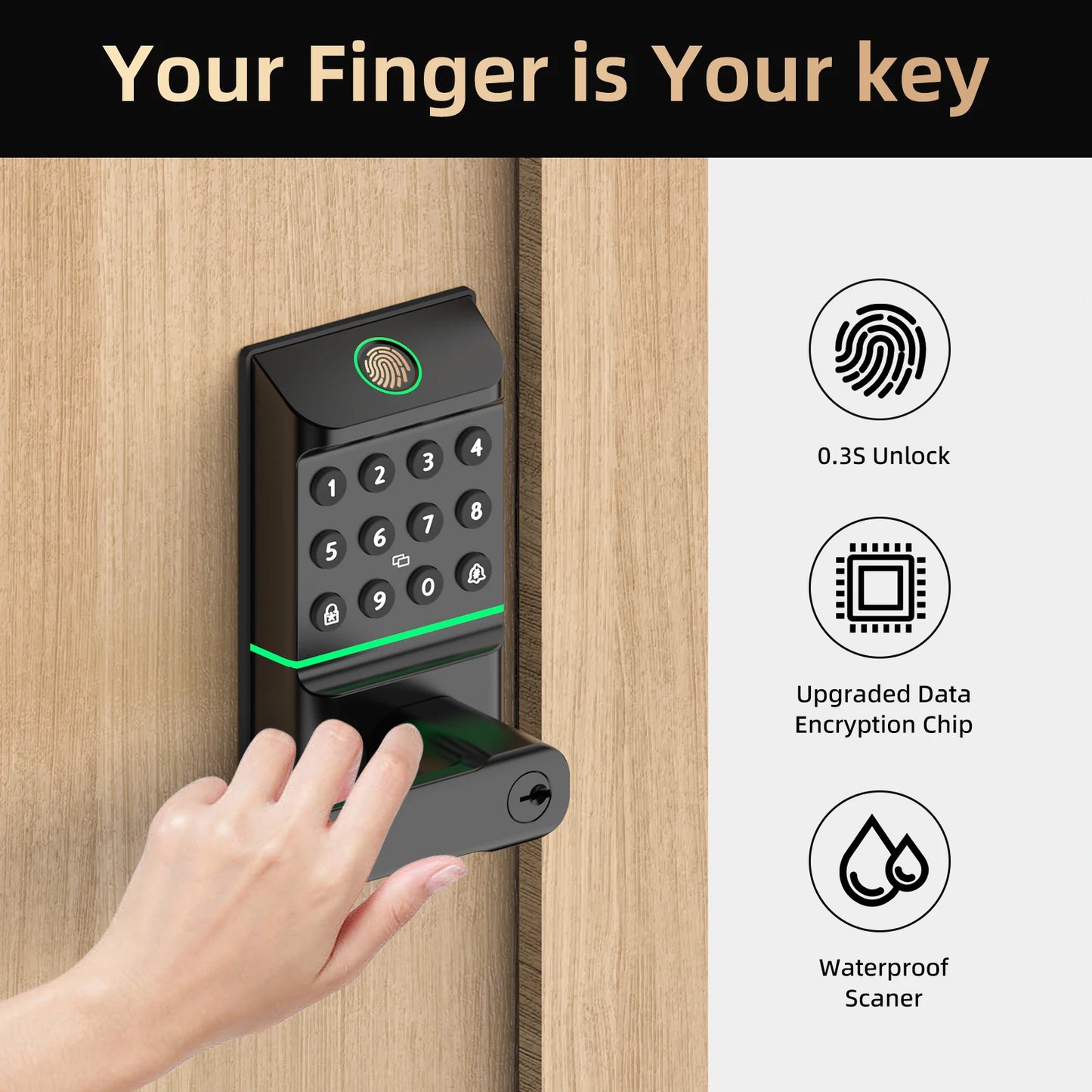 Viladepot Smart Lock Fingerprint Door Lock TYPE-C Interface App Control Passcode Unlock Electronic Touchscreen Keypad Handle