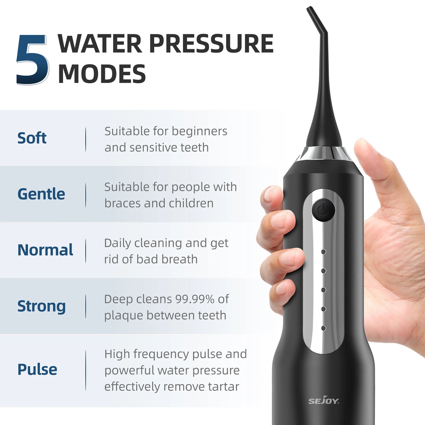Sejoy Water Flosser Irrigator for Teeth Whitening Tool