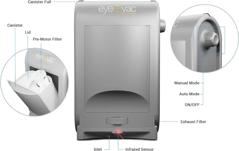 EyeVac Pro Touchless Vacuum Automatic Dustpan Ultra Fast Powerful