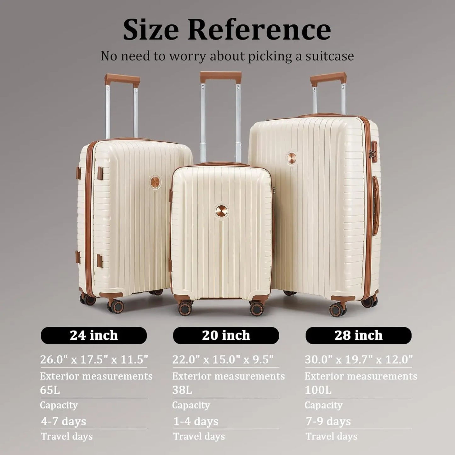 Travel Luggage Set, PP Hard Shell Lightweight Durable Suitcase with Backpack and Small Toiletry Bag, TSA Lock, Spinner Wheels