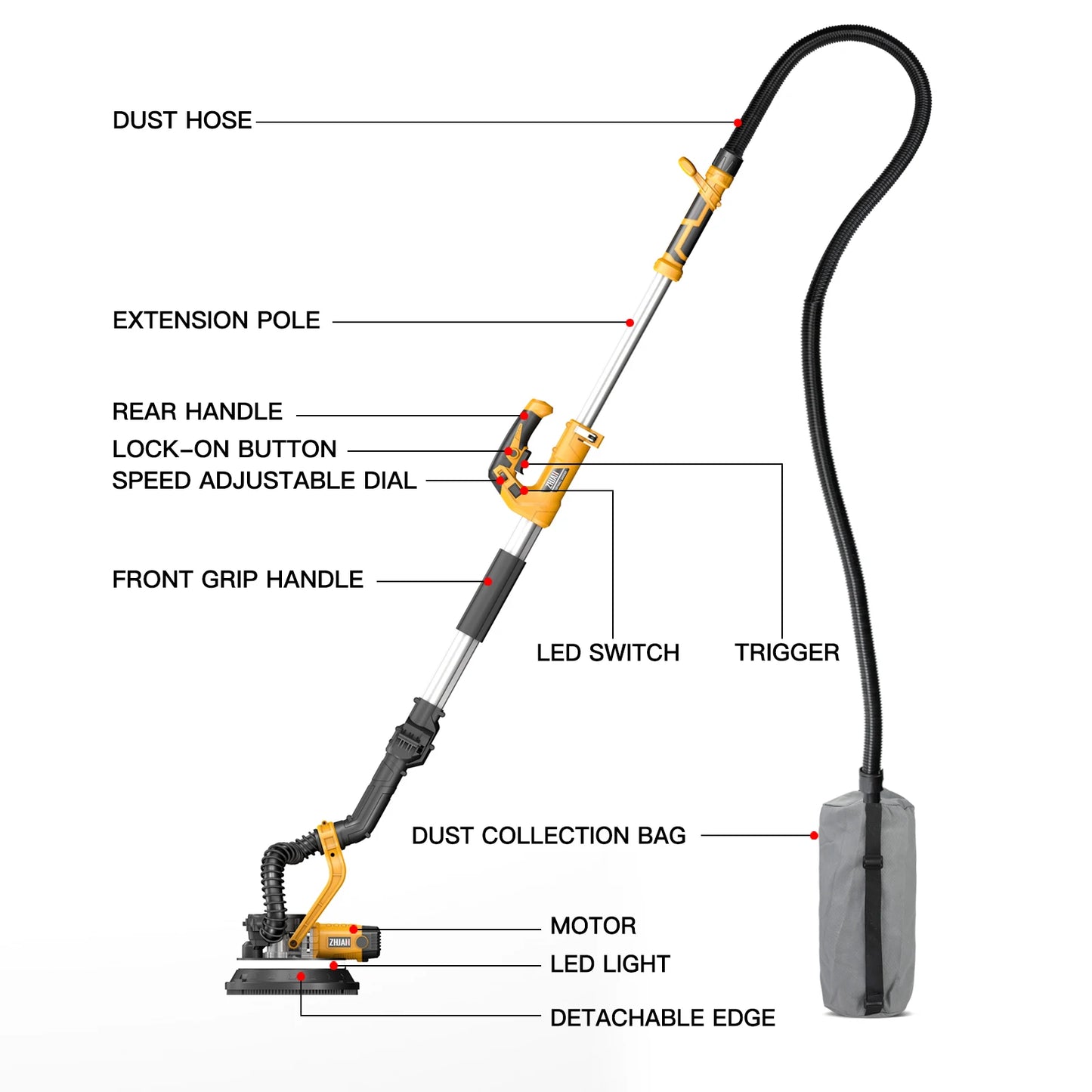 ZHJAN Drywall Sander with Vacuum Auto Dust Collection(880W),Double-Deck LED Lights Sander, 5 Variable Speed
