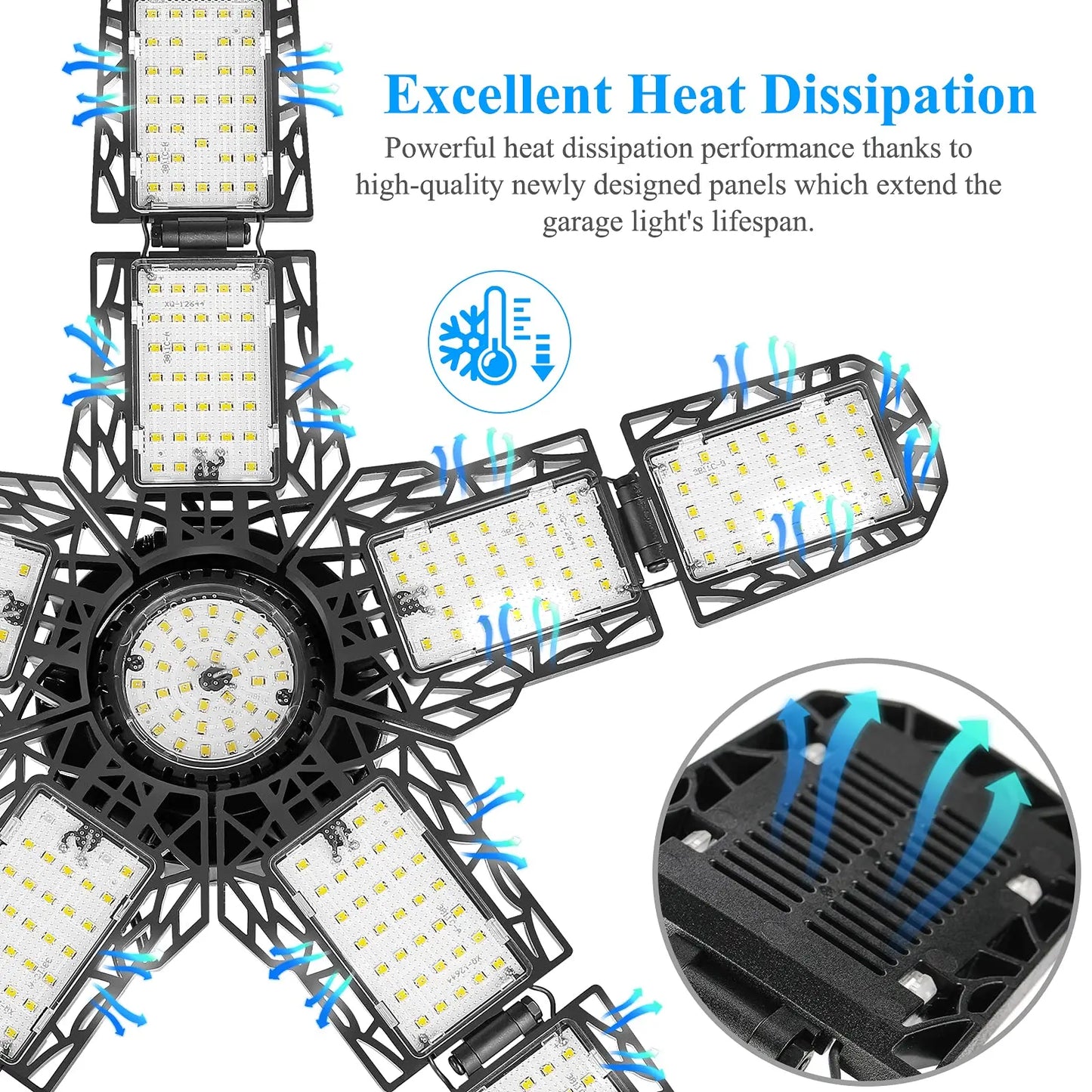 LED Garage Lights with 7/10+1 Adjustable Panels E26/E27 Ceiling Shop Work Lamp 150W 6500K Bulb for Workshop Industrial Lighting