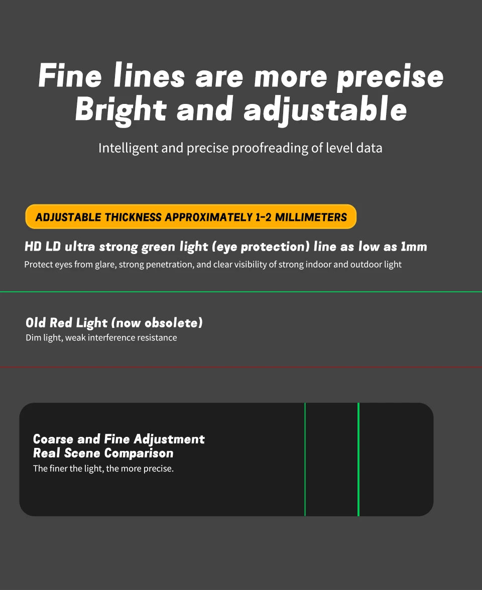 DeWalt DW089LG 12 - Line 3 - Side 360° All - Around Green - Light Laser Level for Outdoor Use - Ideal for Precise