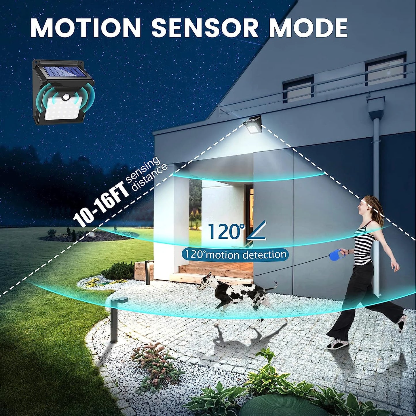 Solar Outdoor Lights - 4 Pack Motion Sensor Safety Lights
