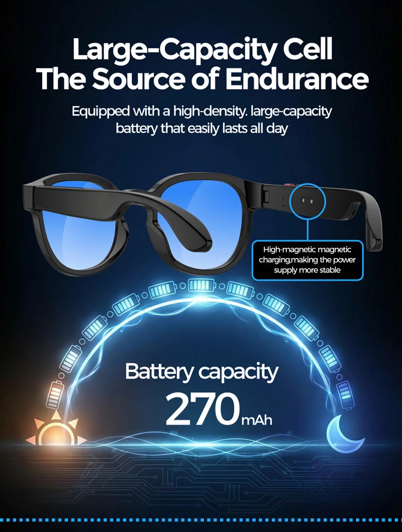 Lenovo AI Smart Glasses AI Translation 8MP HD Camera 4K Shooting Image Bluetooth Call Recording Music Smart Sunglasses 2026 New