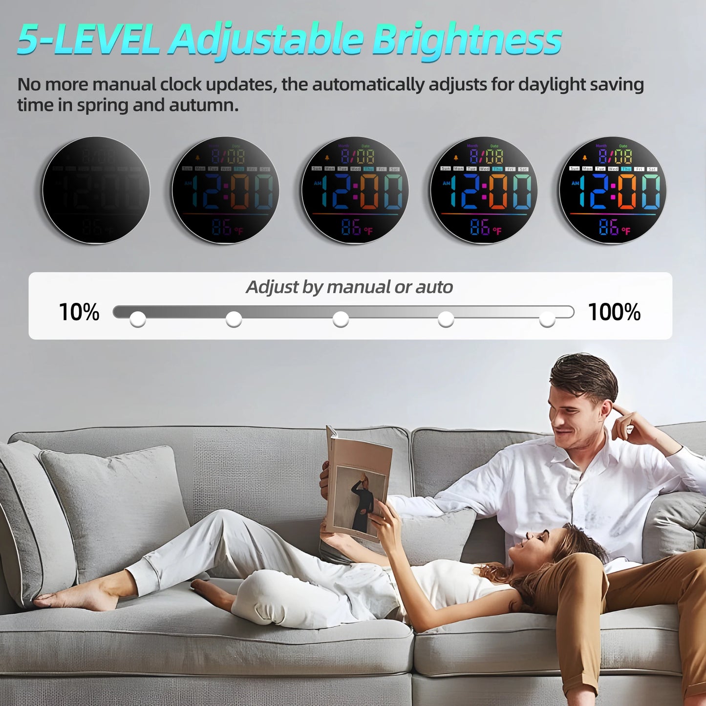 8‘’LED Wall Clockwith Timer,Temperature,Date,Night Light,RGB Color,Alarm,5-Level BrightnessDigital Clock for Classroom,Bedroom
