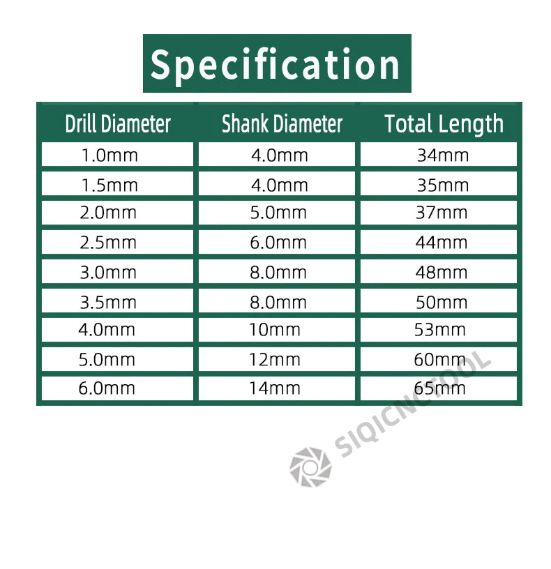 HSS Combined Center Drills Ti-Coated 60 Degree Countersinks Angle Bit Set 6pcs 1.0-5mm Metal Centering Dril Bit Lathe W6542 M35