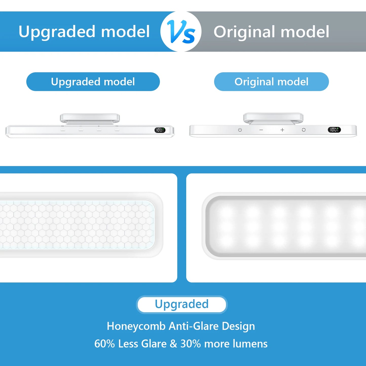 WILLED 5W Dimmable Mirror Lights 3 Colors Adjustable Makeup Light with 120 LED 2500mAh Rechargeable Under Cabinet Led Lights