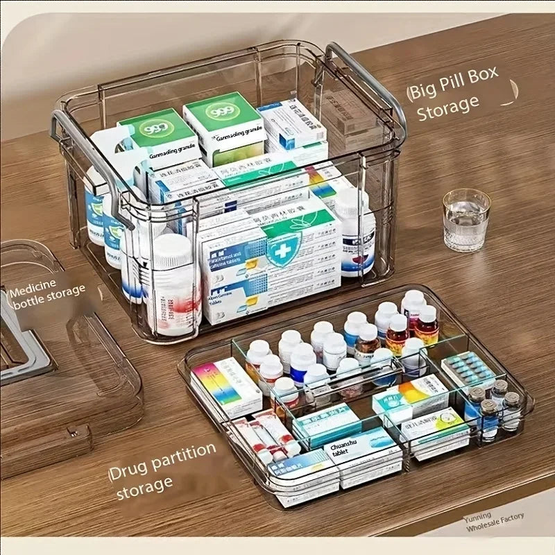 storage box Home plastic first aid box with handle Transparent home emergency tool kit Drug storage box