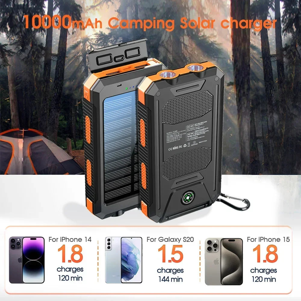 Premium Solar Power Bank Solar Charger Dual USB Ports