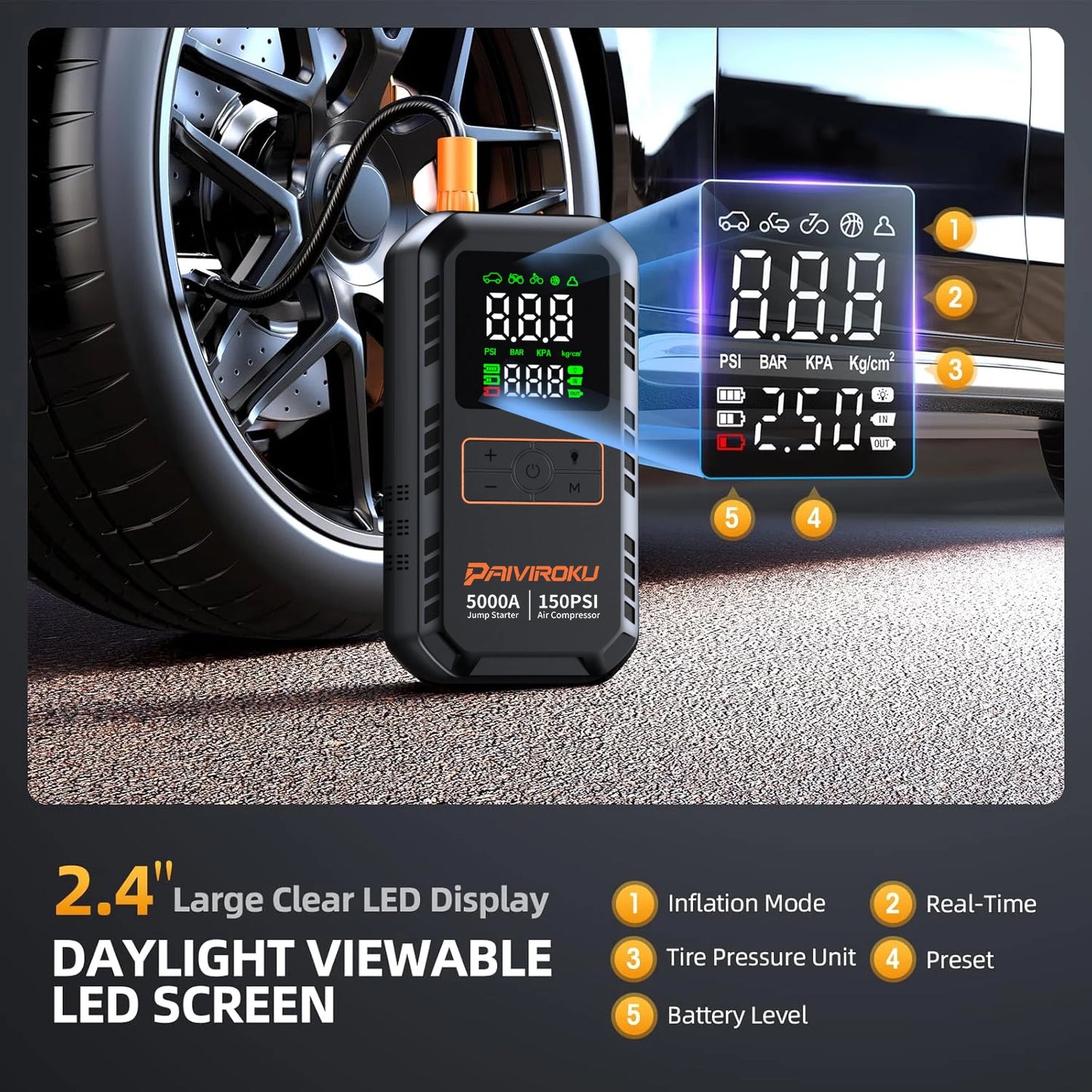 PAIVIROKU 5000A Car Jump Starter with Air Compressor 150PSI Air Pump  Auto Battery Booster Portable Power Bank Tire Inflator