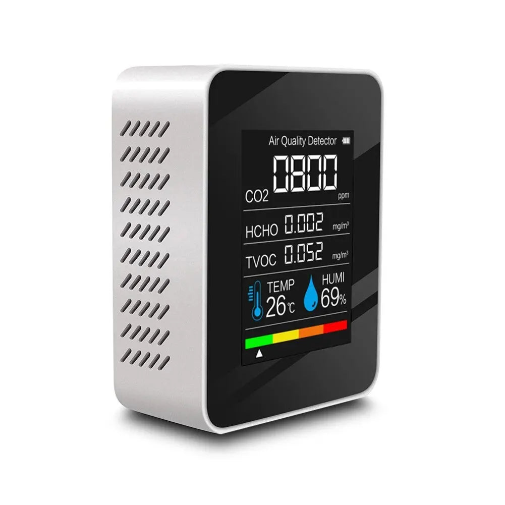 Air Quality Monitor Gas Detector датчик CO2 New Air Detector Carbon Dioxide Agricultural Production Greenhouse Air Tester