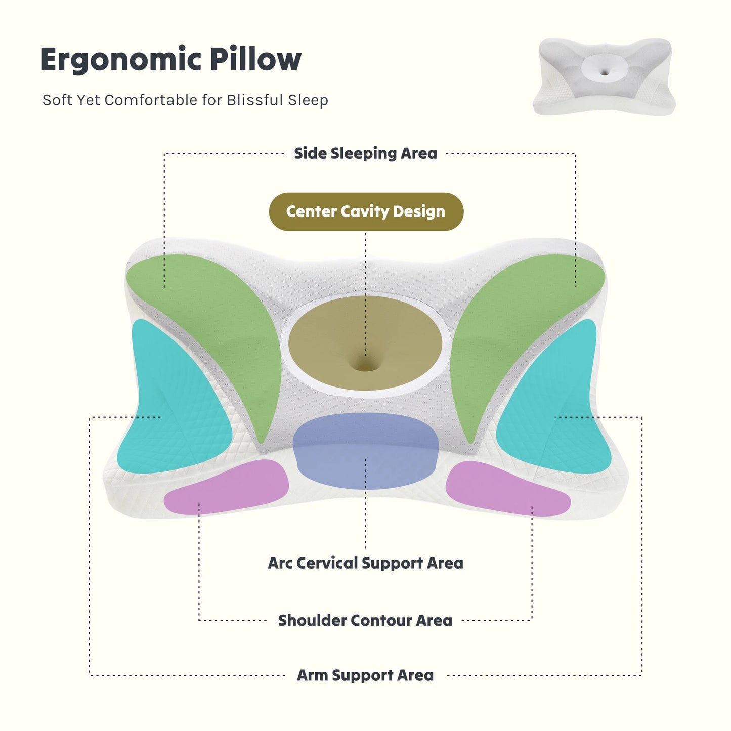 MCQ Ergonomic Cooling Memory Foam Neck Pillow Washable Cover
