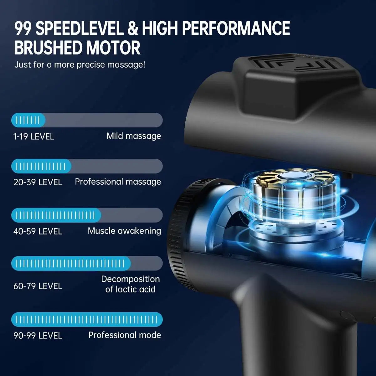 99 Speed Deep Muscle Massage Gun With Carrying Case