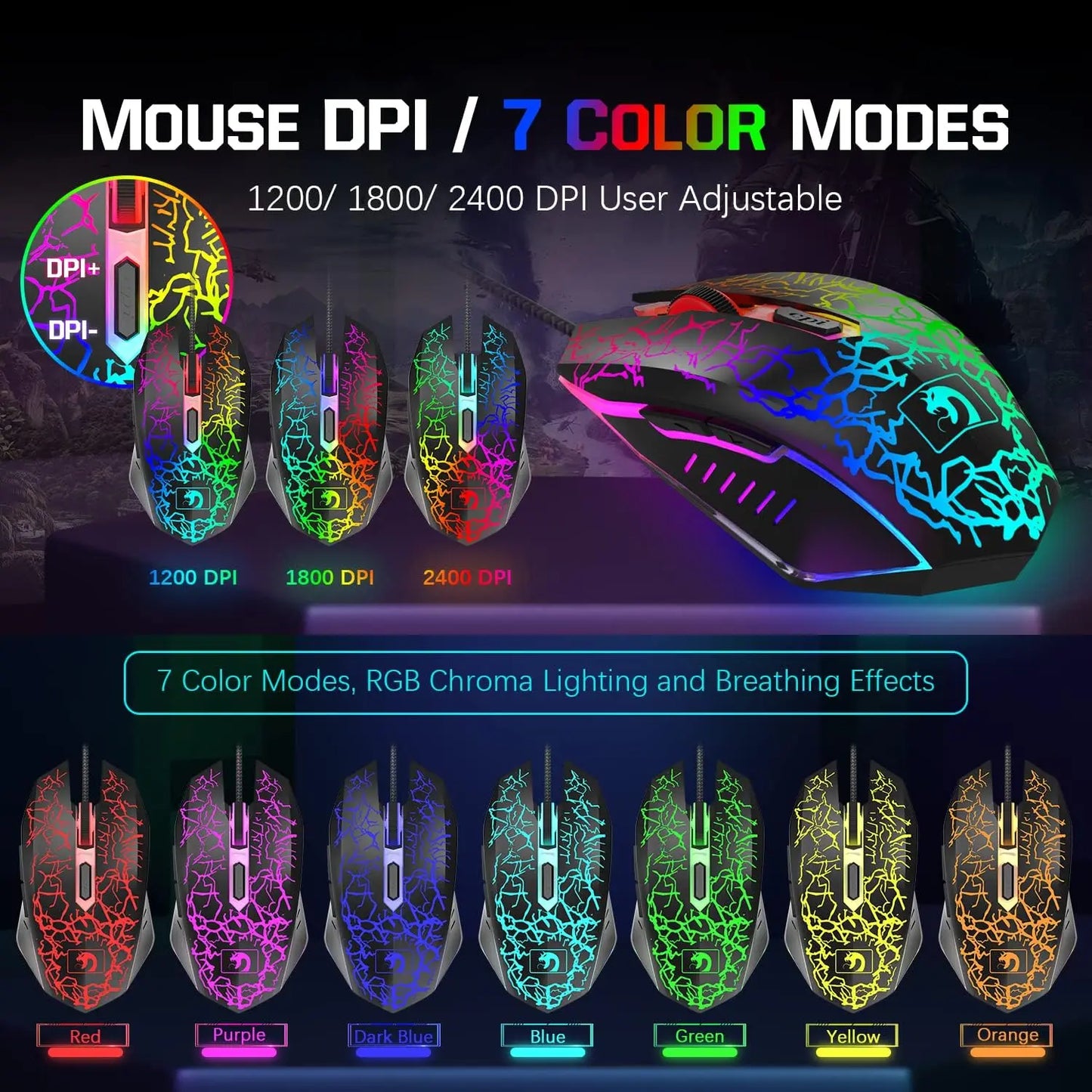 MANBASNAKE T11 Wired Gaming Keyboard and Mouse Headset Combo Rainbow LED Backlit