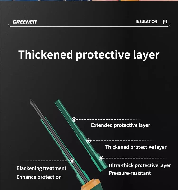 GREENERY Insulated Electrician Screwdriver Current-Isolate Phillips Flat Driver Magnetic Slotted Cross Screwdrivers for Repair