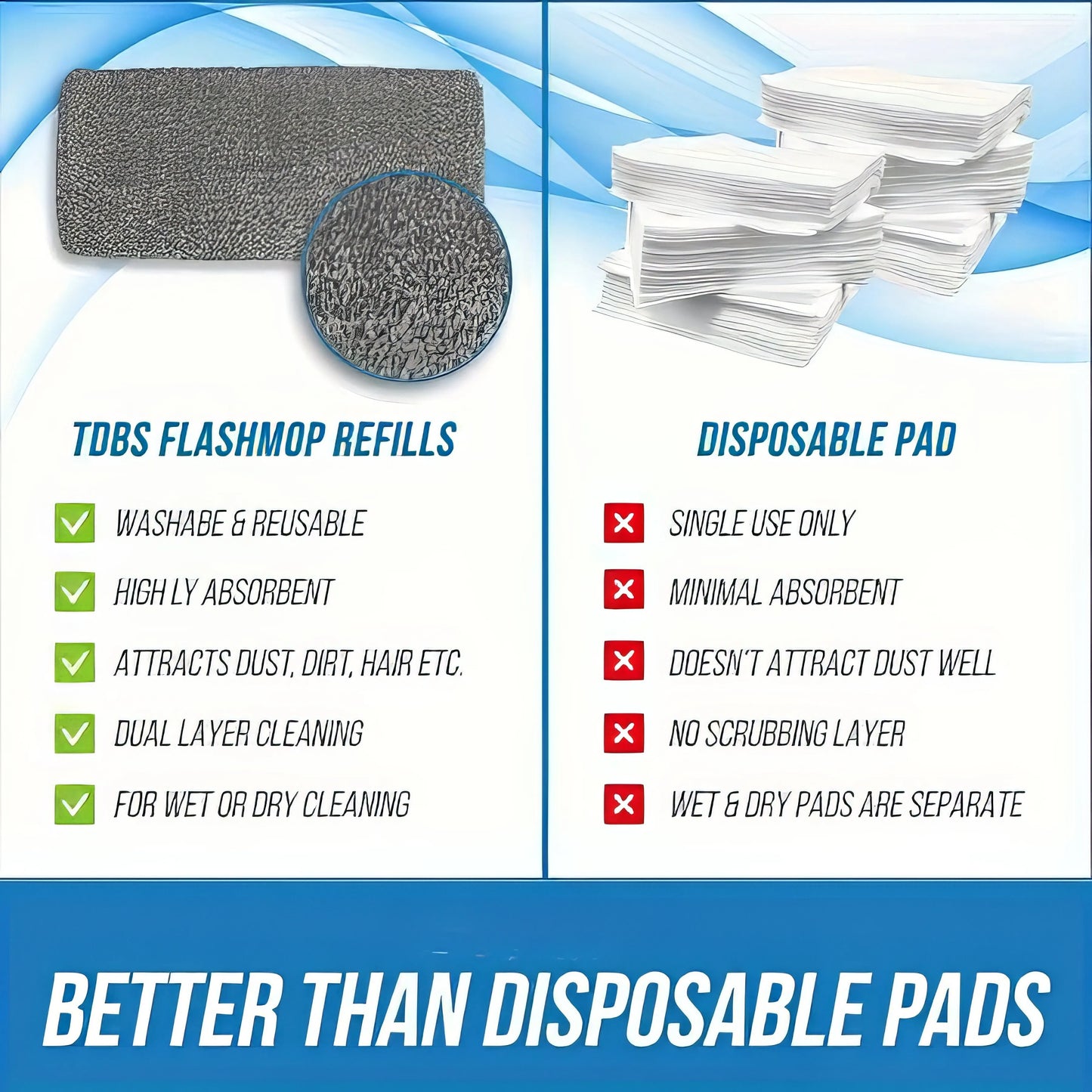 4pcs set Powerful water-absorbing,stain-removing flat mop replacement cloth,easily adsorbs hair&dust,dry&wet dual-purpose