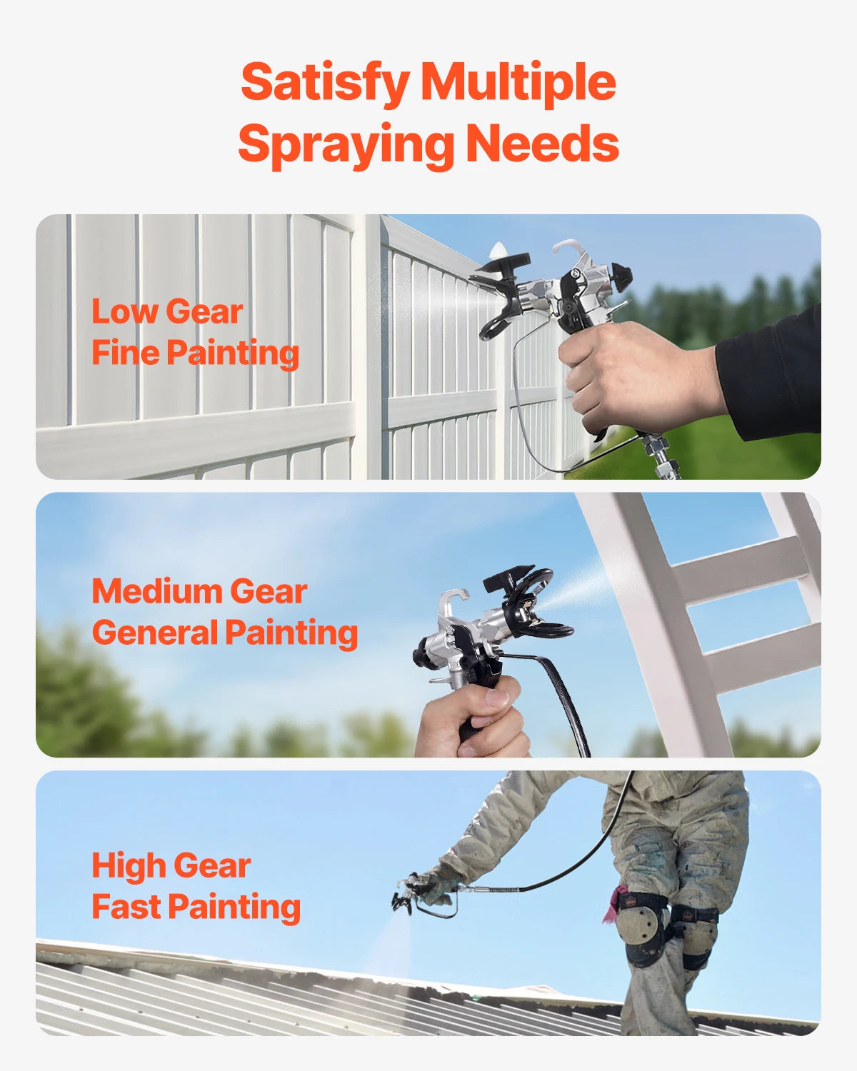 Stand Airless Paint Sprayer 650W High Efficiency 3000 PSI