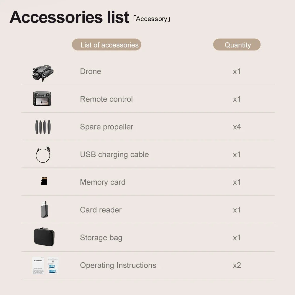 Xiaomi M7 GPS Drone 8K  Aerial HD Dual Camera Intelligent Opstacle Avoidance Brushless Power Screen Remote Control GPS Drone