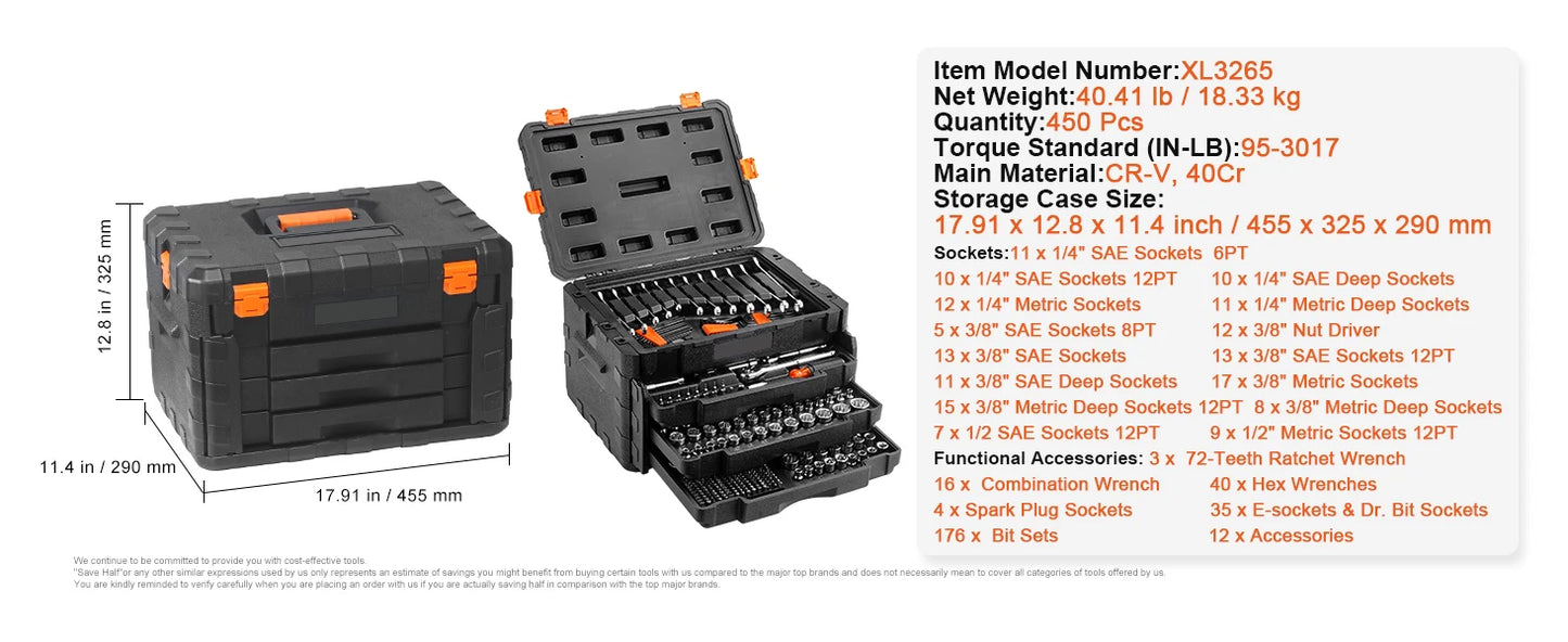 SucceBuy Mechanics Tool Set and Socket Set 1/4" 3/8" 1/2" Drive Deep Standard Sockets 450 Pcs SAE and Metric Mechanic Tool Kit
