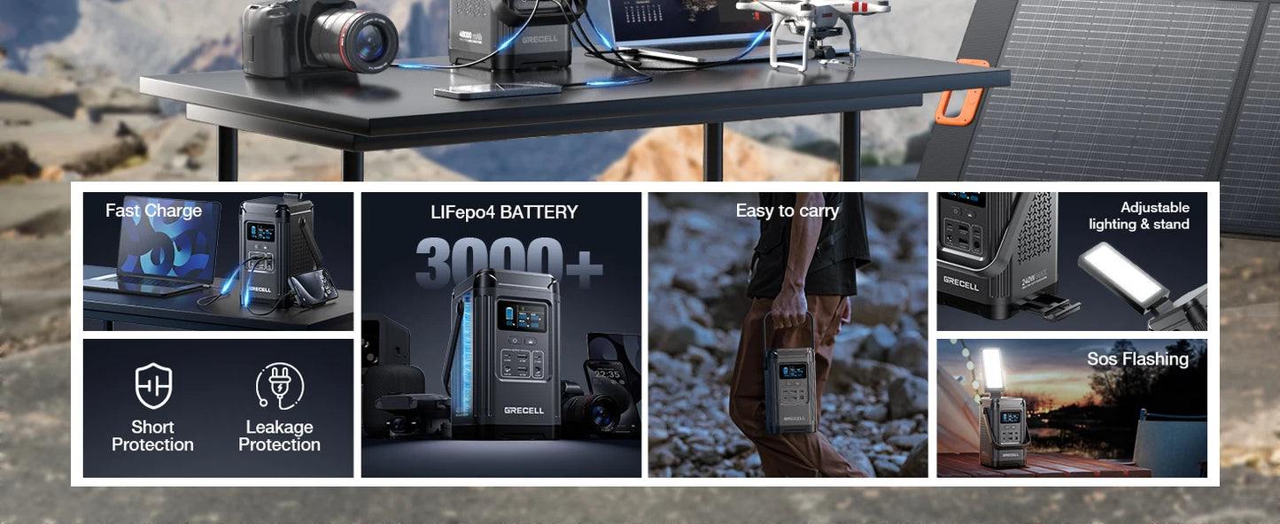 240W Portable Power Station 153.6WH Solar Generator LiFePO4 Battery Dual Way 100W PD Power Bank LED Light For Outdoors, Camping