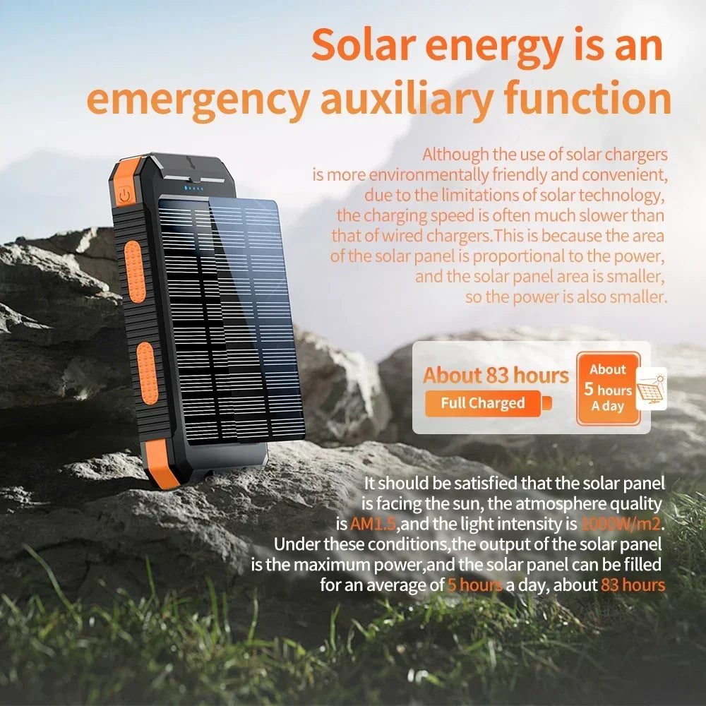 Premium Solar Power Bank Solar Charger Dual USB Ports