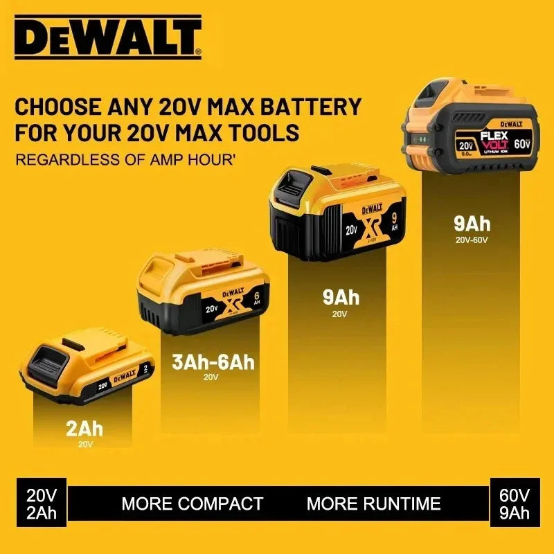 DeWALT 100% Original Battery 20V/60V 9000mAh MAX FlexVolt for DCB200 DCB205 DCB206 DCB209 DCB182 Power Tool Battery Air Transpor