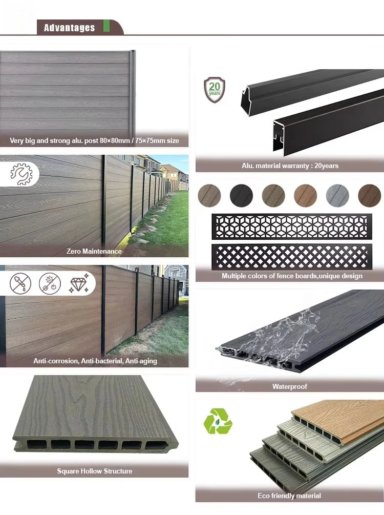 Wholesale WPC Garden Fence Panel Easy Installation UV Resistant Wood Plastic Composite Aluminum Frame Outdoor Fencing