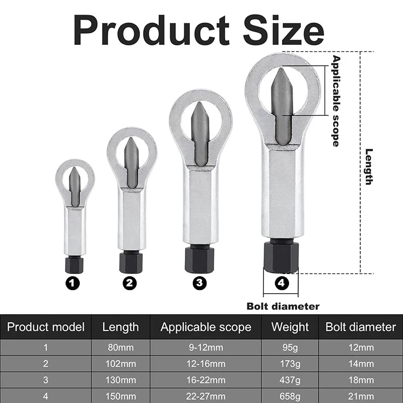 Rusty Nut Separation Wrench Damaged Screw Nut Splitter Remover Spanner Remove Cutter Tool Steel Wrench Hex Extractor Tools