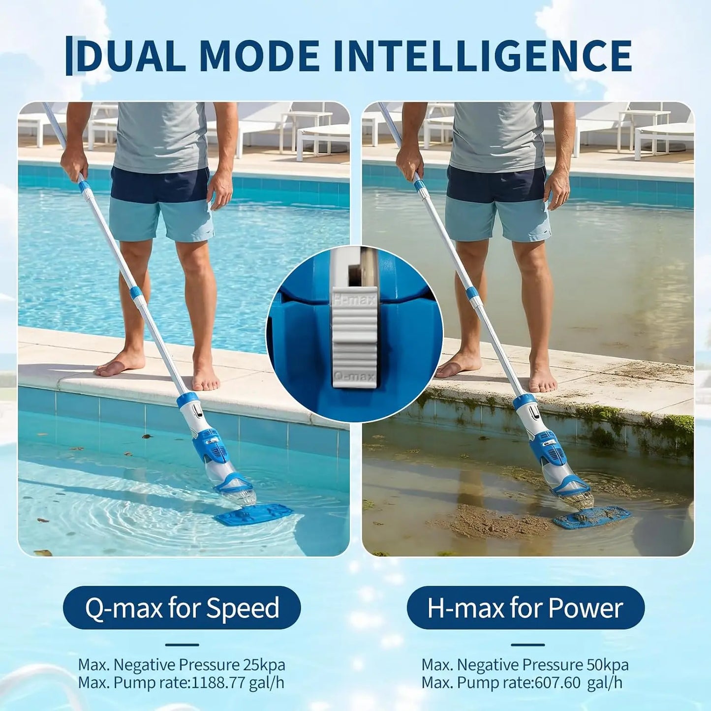 Tacleekii Handheld Pool Vacuum 19.8GPM Rechargeable Cleaner for Hot Tubs Corrosion Resistant Housing Rechargeable Battery IPX8 Waterproof with LED Dual Speed Suction